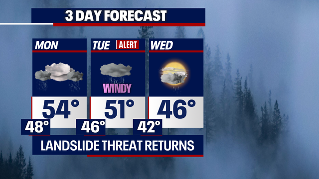Landslide threat elevated