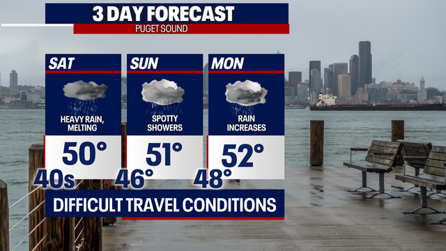 Tonight's Forecast: Snow and ice SLOWLY melting