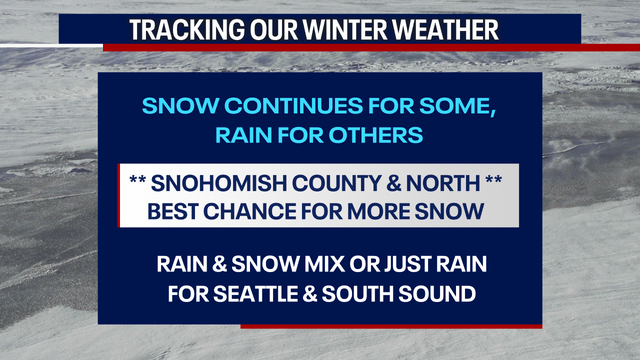Seattle weather: Rain-snow line moves north bringing snow to North Sound, rain to South Sound