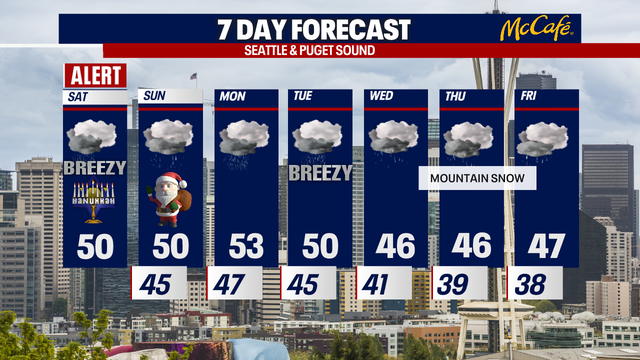 Holiday forecast: Ice storm Saturday for Stevens, Snoqualmie Passes