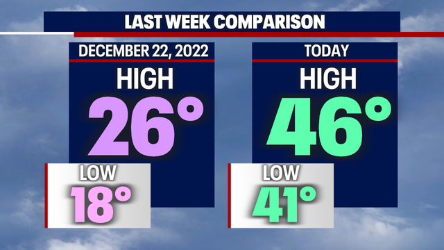 Widespread rain increases overnight