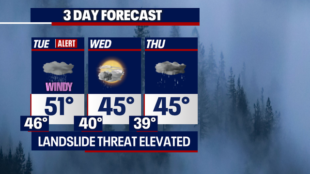 Seattle weather: Heavy rain accumulation and gusty winds expected Tuesday