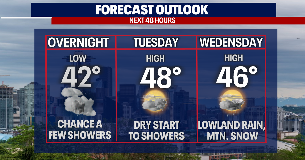 Seattle weather: Mostly dry through Tuesday afternoon, then rain and ...