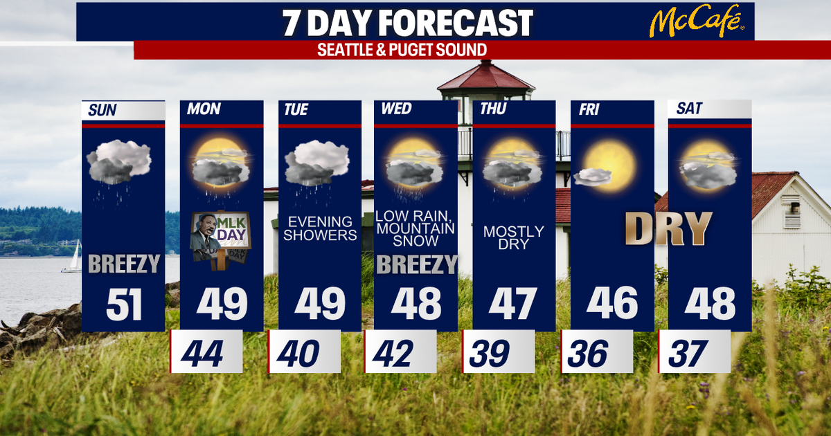 Seattle weather: Rainy Sunday ahead, fewer showers for Monday | FOX 13 ...