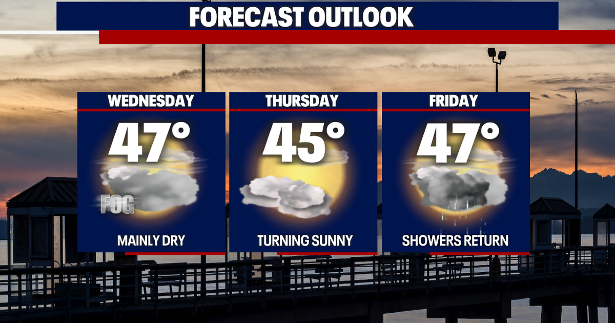 Seattle weather: A few more dry days ahead before rain returns Friday ...