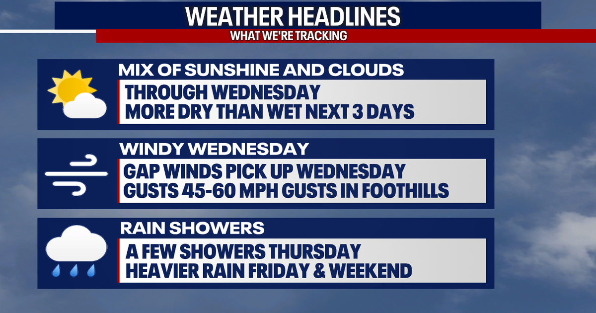Seattle weather: Mix of clouds and sunshine through Wednesday | FOX 13 ...