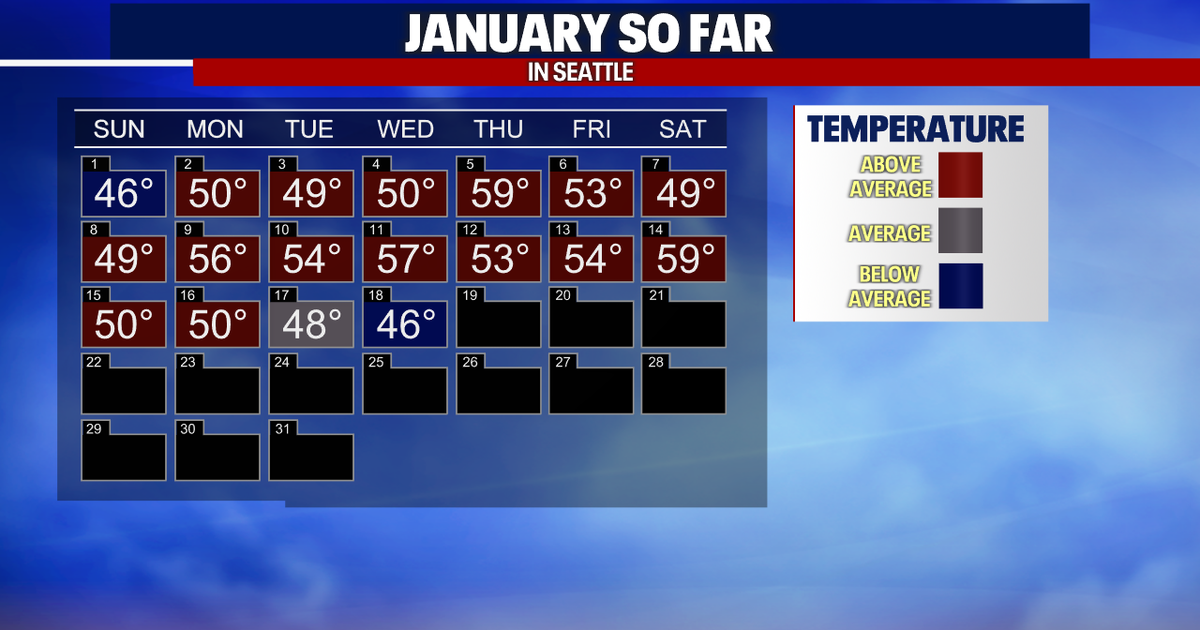 Seattle weather: Drier weather to end the work week | FOX 13 Seattle