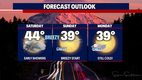 Get ready for colder air in Puget Sound this weekend