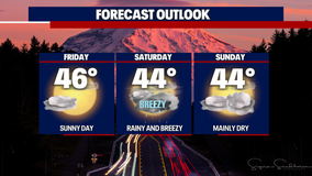 Seattle weather: Sunny, chilly Friday ahead before lowland rain, mountain snow returns