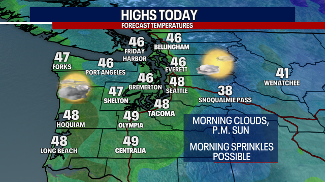 Some sunshine Wednesday, chilly next week