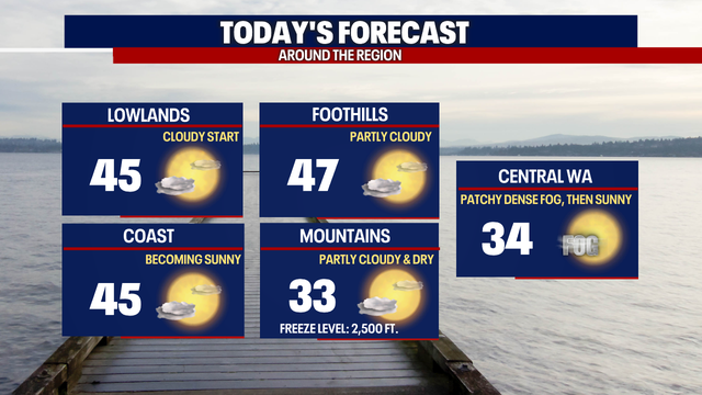 Seattle weather: New Year's Day will be dry with some sunshine