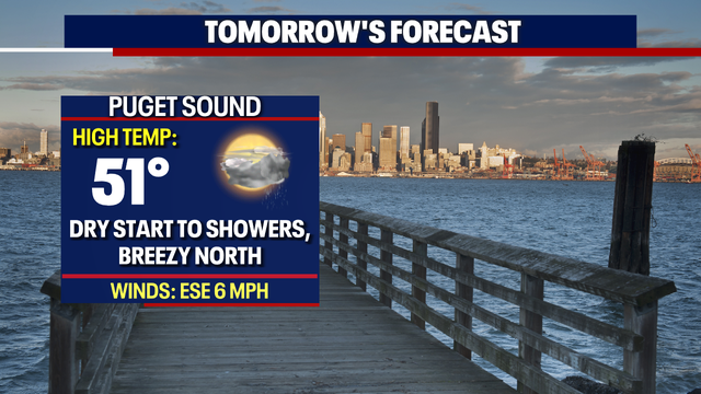 Seattle weather: More rain is on the way this weekend after record warmth and gusty winds