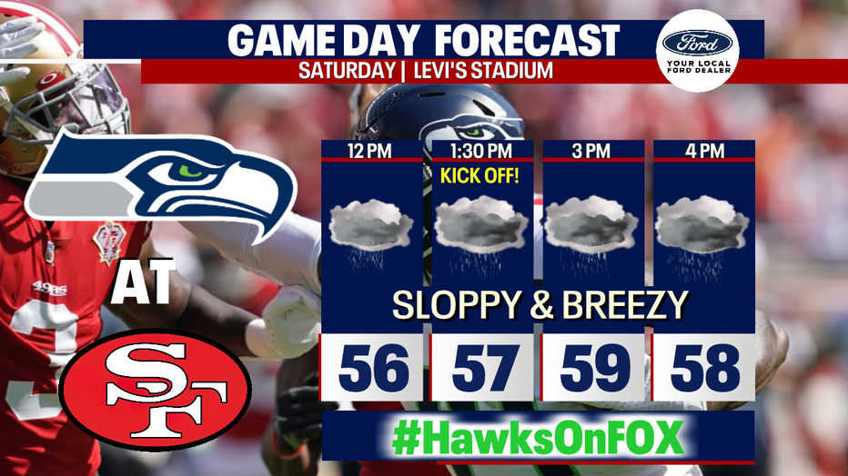 Hazardous weather conditions expected for Seahawks-49ers playoff