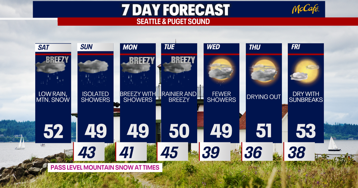 Times of lowland rain, mountain snow this weekend | FOX 13 Seattle