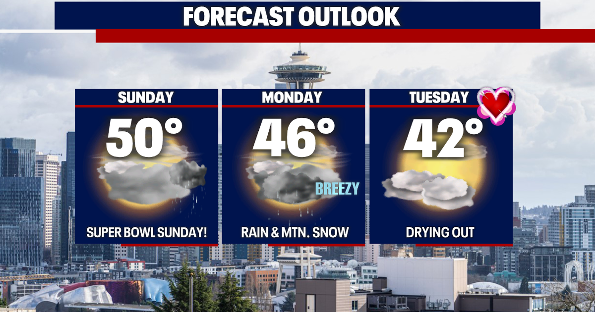 Seattle weather: Quiet Super Bowl Sunday, rain and mountain snow Monday ...