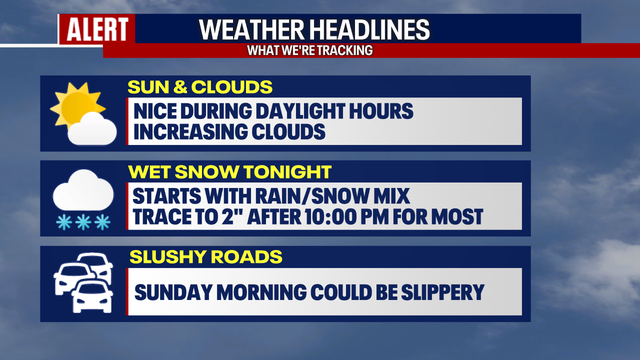 Widespread wet snow expected early Sunday morning