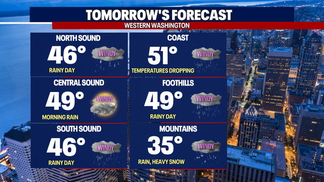 Tuesday Forecast: Lowland rain, mountain snow, and gusty winds