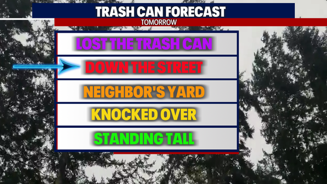 Tonight: Gusty winds and heavy mountain snow