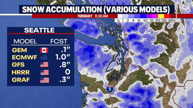 Seattle weather: Another round of light lowland snow possible Tuesday morning