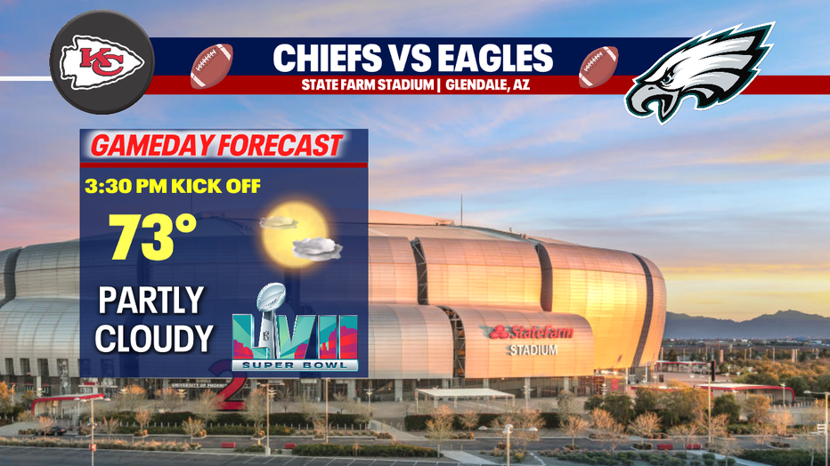 Arizona Super Bowl 2023 weather: A storm may bring light rain to Glendale