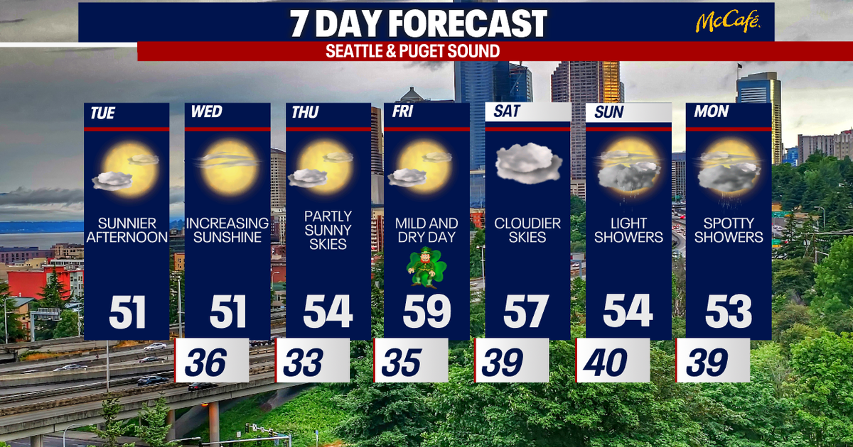 Temps near 60 this week | FOX 13 Seattle