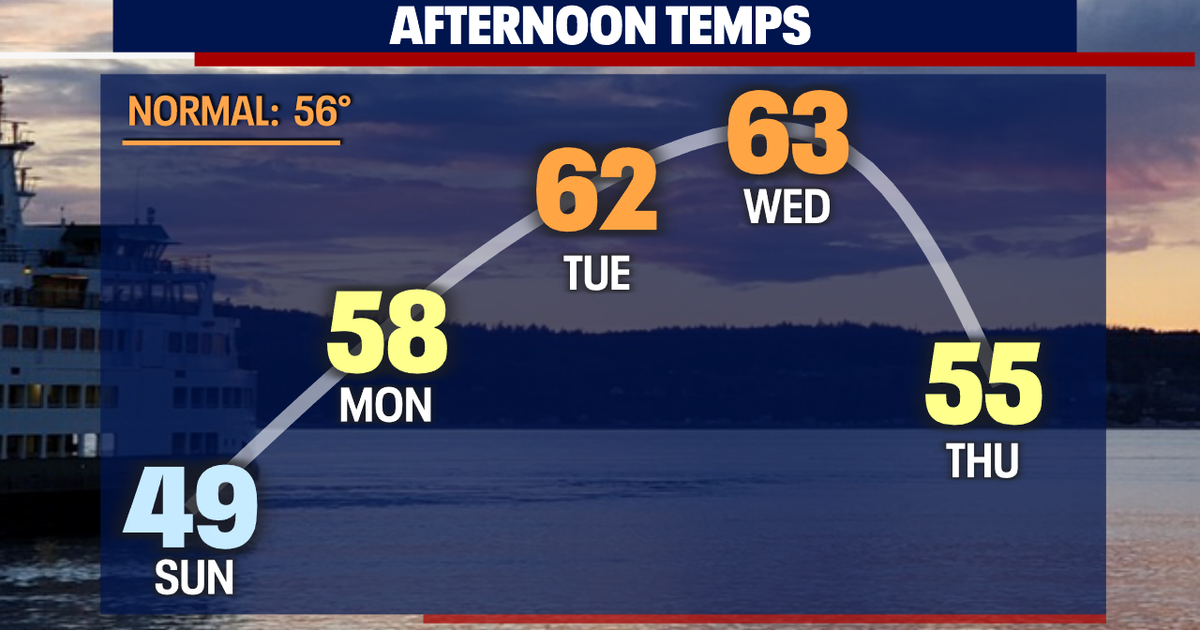 Gorgeous spring weather in Seattle this week | FOX 13 Seattle