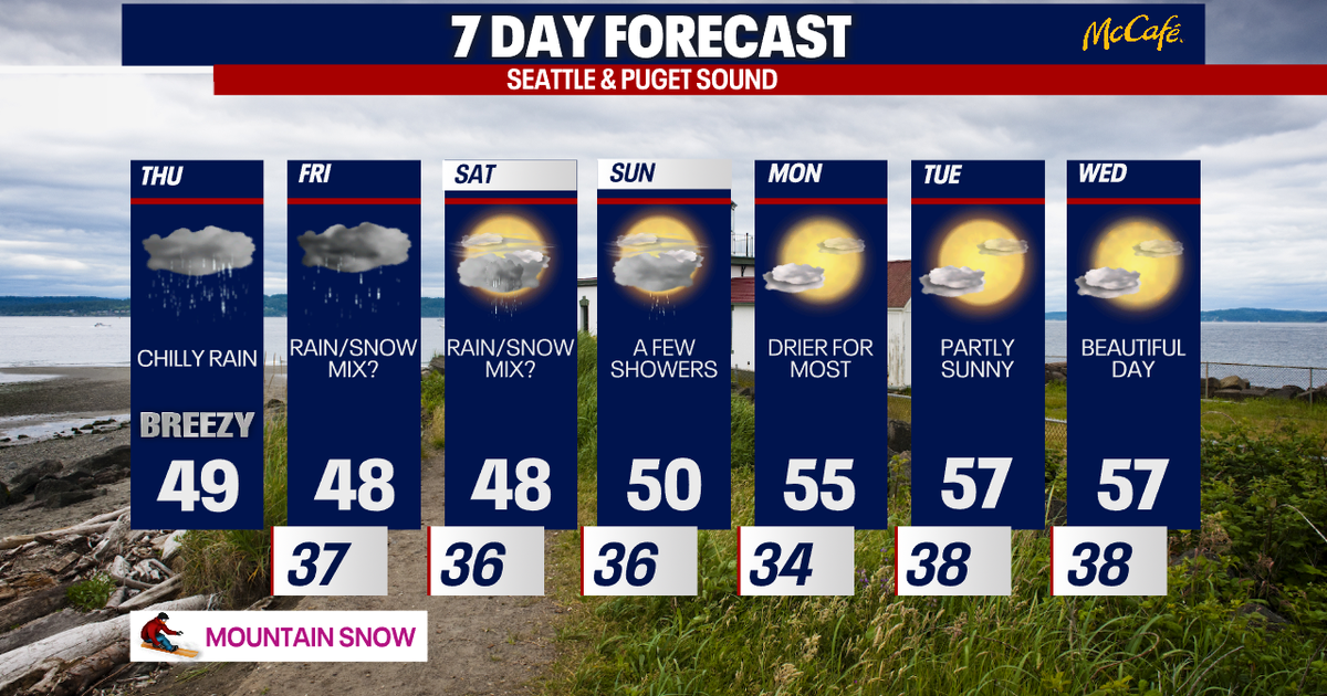 Seattle weather: Chilly showers with heavy mountain snow | FOX 13 Seattle