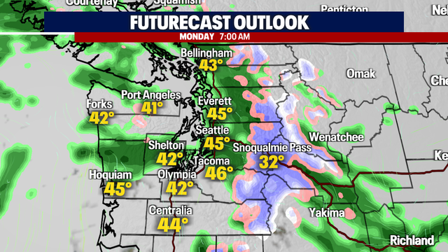 Monday: Spring showers kick off the day