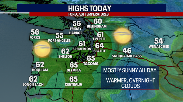 Temps back into the 60s Saturday