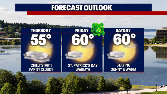 Seattle weather: Chilly start to Thursday with near-average highs, blue skies