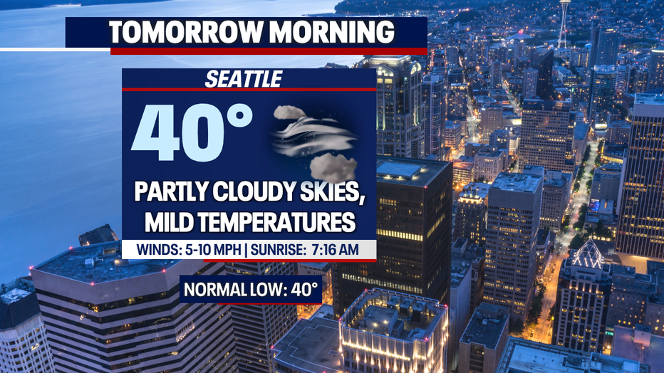 Weekend Forecast: 60s And Sunny Then Clouds And Rain | FOX 13 Seattle