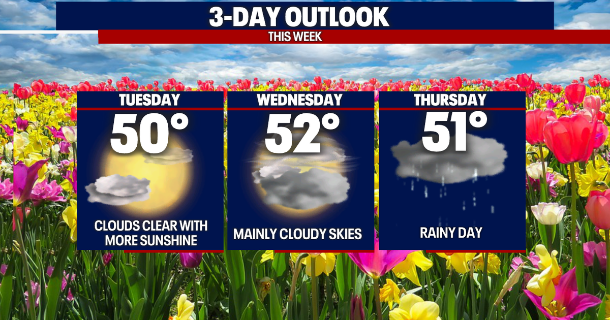 Tuesday: More sunshine and slightly warmer | FOX 13 Seattle