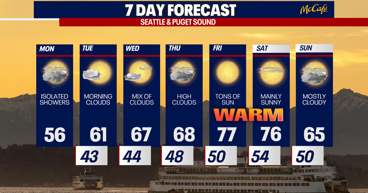 Temperatures nearing 80 degrees in Seattle | FOX 13 Seattle
