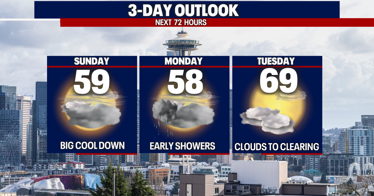 Onshore flow returns sending cool and showery weather into Western WA ...