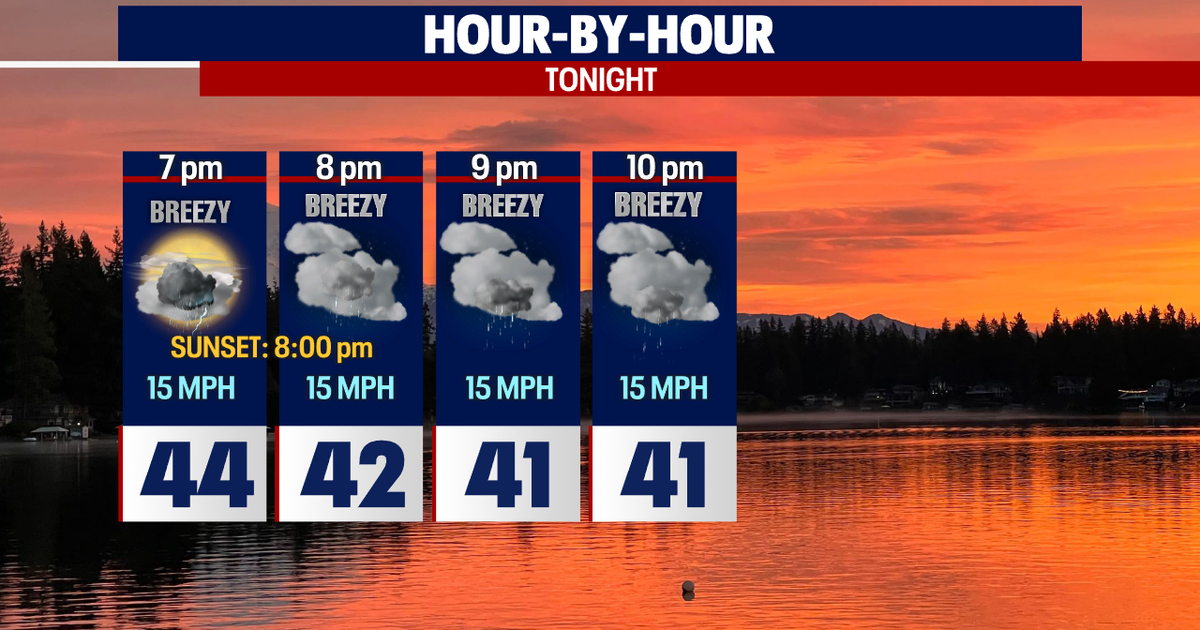 Showers and below normal temperatures this week | FOX 13 Seattle