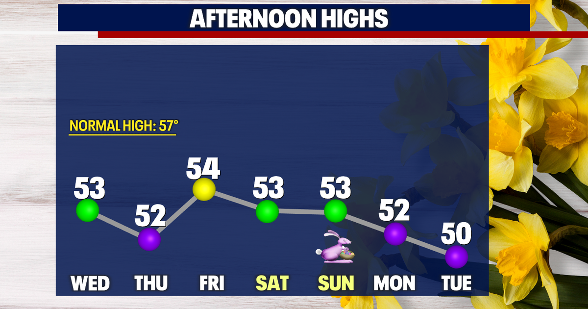 Seattle weather: Dry Wednesday then wet & breezy to close the week ...