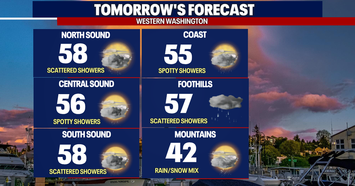 Monday Forecast: Mainly cloudy and isolated showers | FOX 13 Seattle