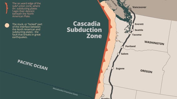 Researchers discover 'leak' in seafloor along Cascadia Subduction Zone