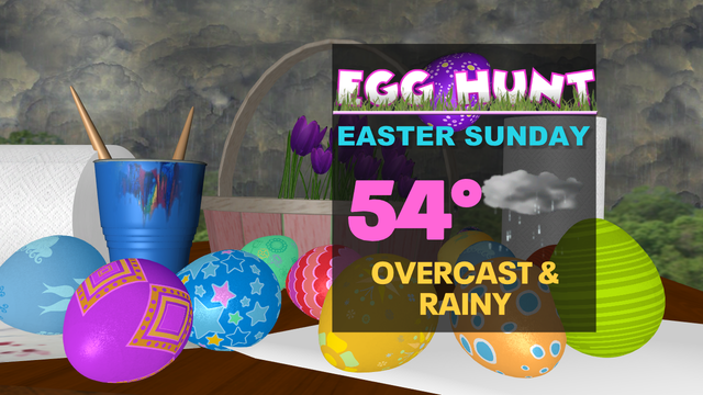 Easter Sunday: Widespread showers and gusty winds