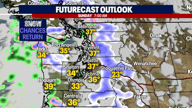 Saturday night: Spotty showers, wintery mix and cold overnight lows