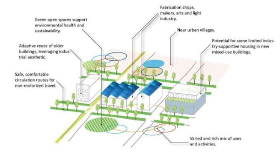 Mayor Harrell Announces Proposal To Innovate Seattle's Industrial And ...