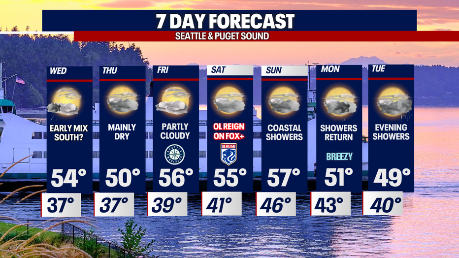 일부 지역에 눈비…서늘하고 축축한 날씨 이어질 것