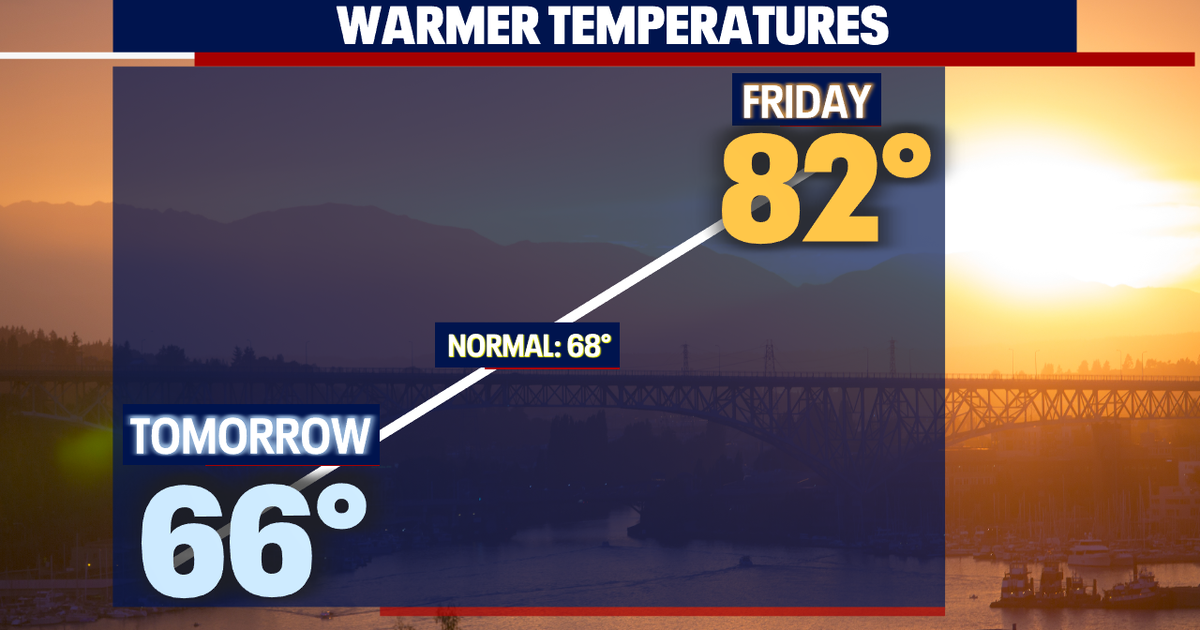 Seattle weather: Temperatures continue to rise through the week | FOX ...