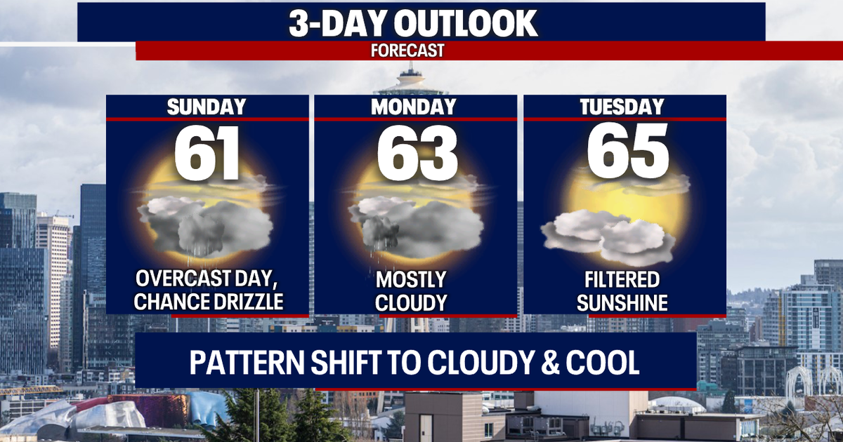 Widespread clouds and cooler highs Sunday into next week | FOX 13 Seattle