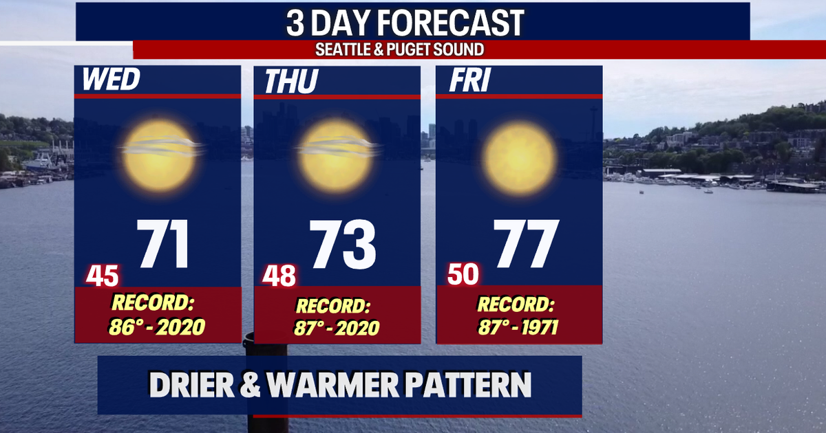 Seattle weather: Staying warm and dry this week with extreme heat this ...