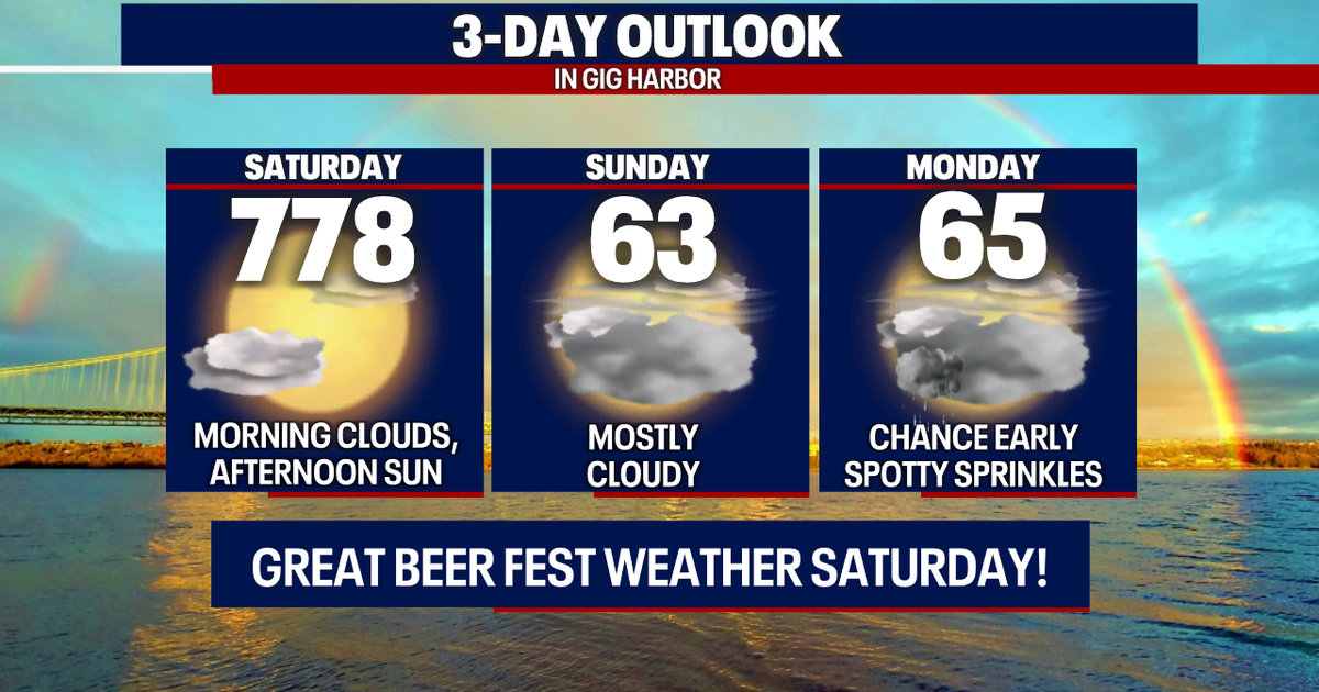 Seattle weather: A warmer Saturday with cooler highs Sunday into next ...