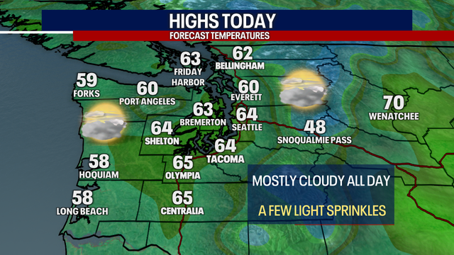 Seattle weather: Staying cool and cloudy Monday