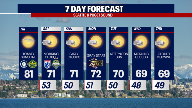 Seattle weather: Gorgeous Memorial Day weekend forecast