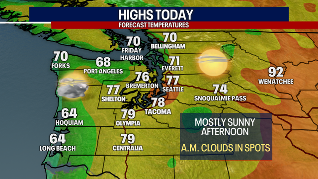 One last warm and sunny day