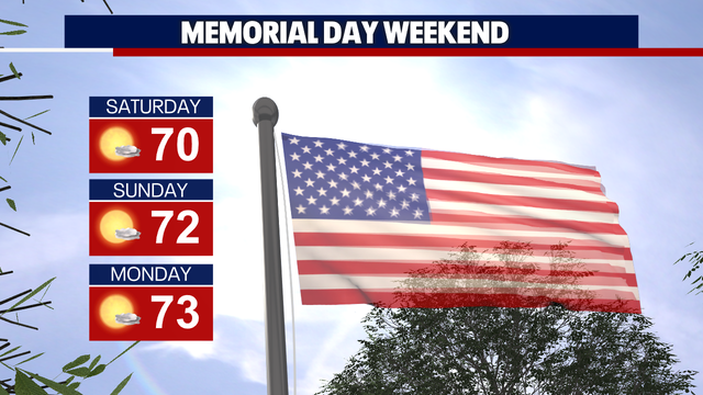 Seattle weather: Cooler temperatures for Memorial Day weekend